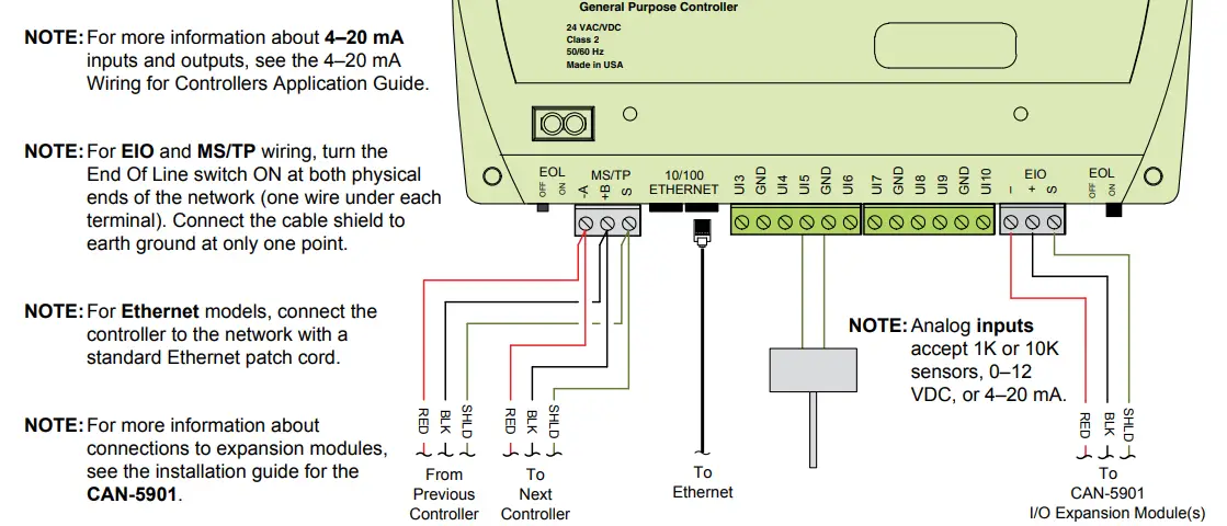 KMC-CONTROLS-BAC-5900-Series-BACnet-Purpose-Controller-FIG 26