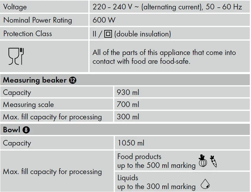 SILVER-CREST-IAN-497309_2204-Hand-Blender-Set-fig- (6)