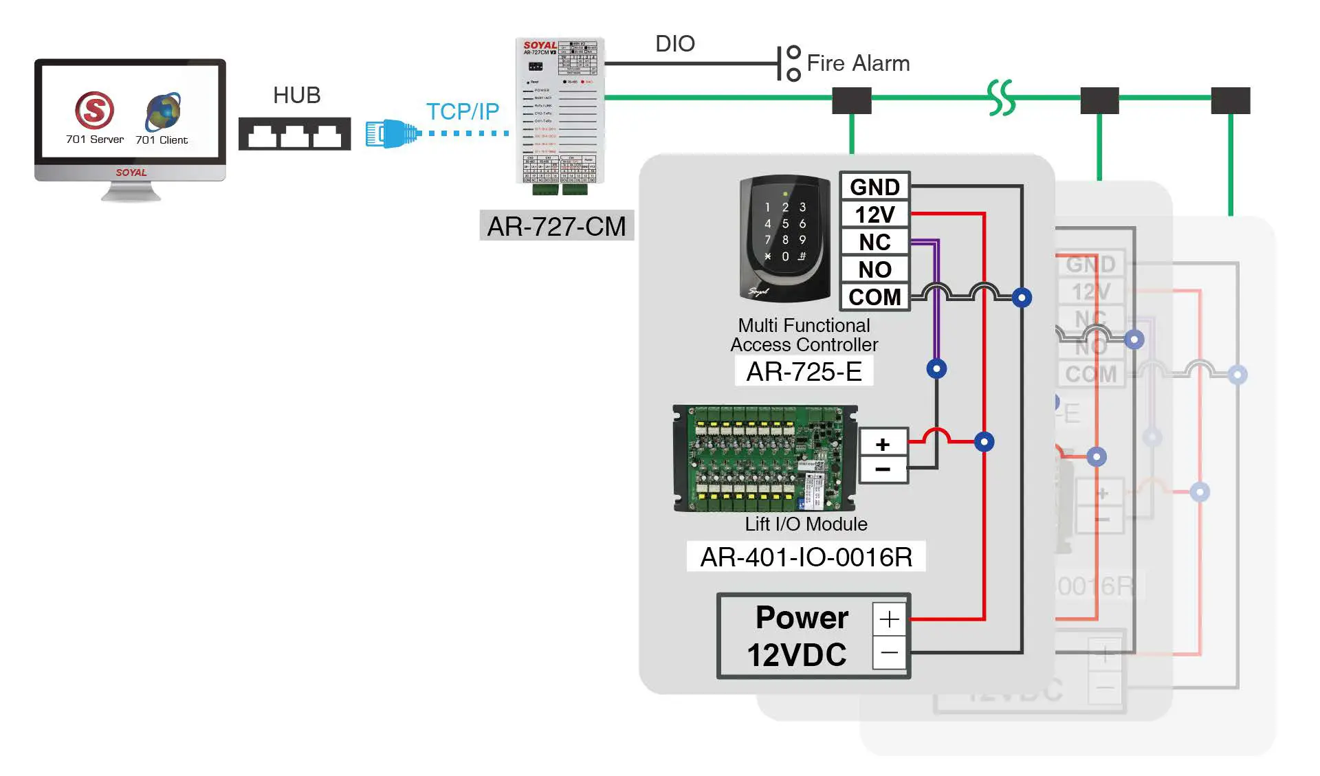 SOYAL-AR-727-CM-HTTP-Server-32