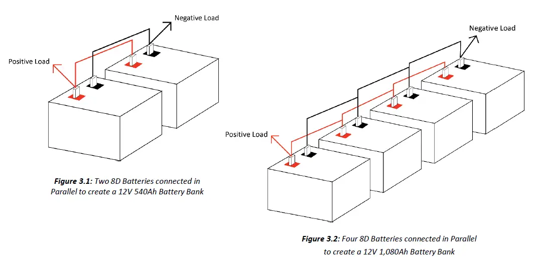 dragonfly-DF8D-Energy-Battery-fig-4