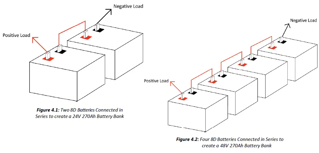dragonfly-DF8D-Energy-Battery-fig-5