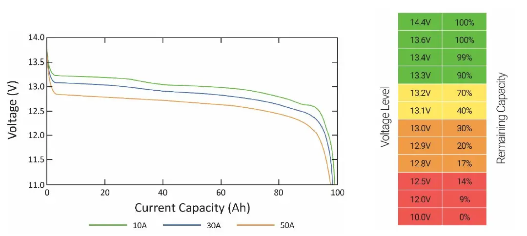 dragonfly-DF8D-Energy-Battery-fig-6