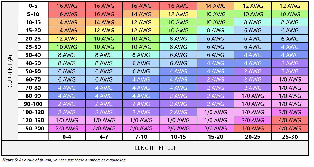 dragonfly-DF8D-Energy-Battery-fig-8