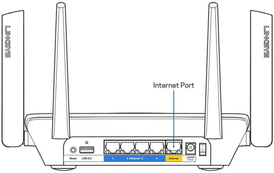 Linksys-EA8300-Tri-Band-Wi-Fi-Router-fig-20