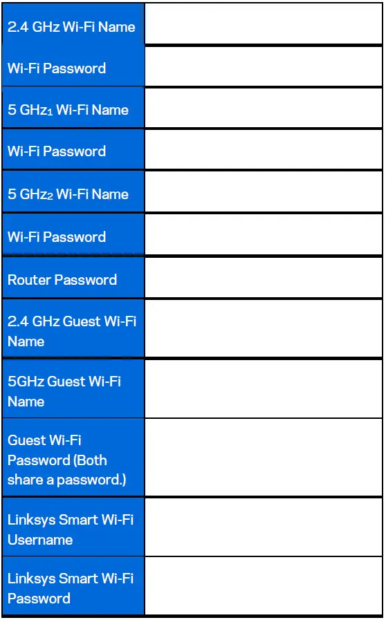 Linksys-EA8300-Tri-Band-Wi-Fi-Router-fig-7