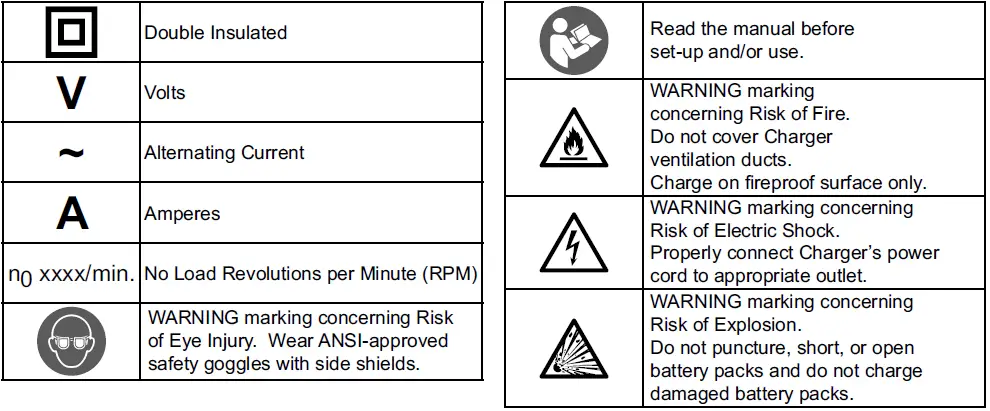 Bauer-59289-20V-18-Gauge-Metal-Cutting-Shears-FIG-1