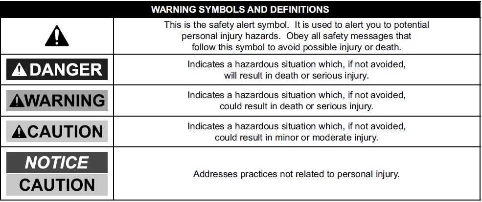 Bauer-59289-20V-18-Gauge-Metal-Cutting-Shears-FIG-6