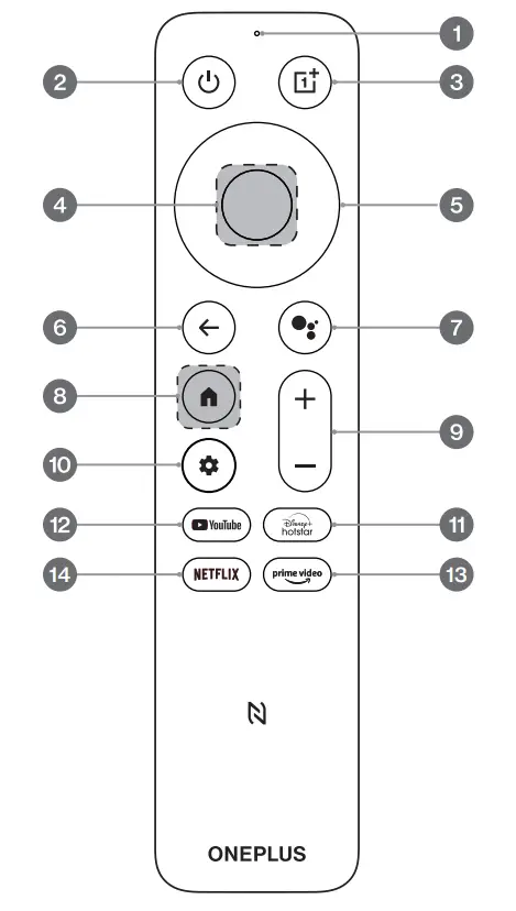 ONEPLUS SC12T 43G22U Smart LED Display - Remote