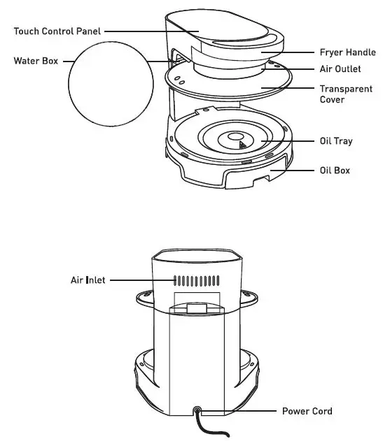HOPER-LAYER-KZ-50-2-In-1-Air-Fryer-FIG-2