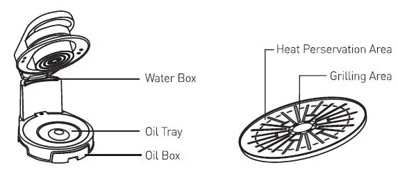 HOPER-LAYER-KZ-50-2-In-1-Air-Fryer-FIG-28