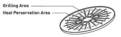 HOPER-LAYER-KZ-50-2-In-1-Air-Fryer-FIG-5