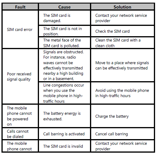ORPYX-Sensory-Insoles-Digital-Display-Mobile-Phone-fig-2