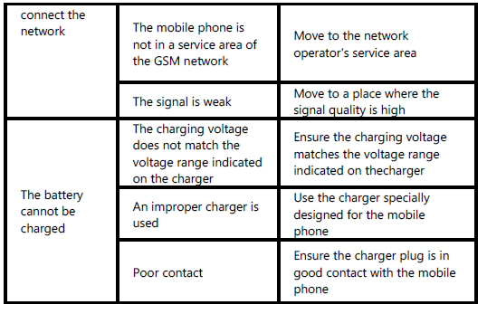 ORPYX-Sensory-Insoles-Digital-Display-Mobile-Phone-fig-3