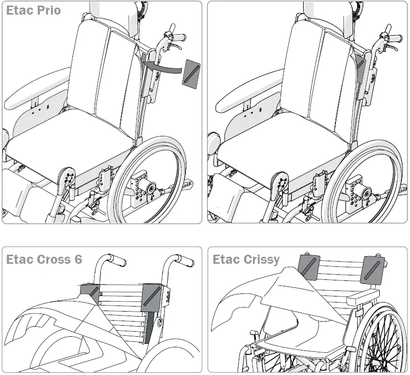 etac-28637-Widening-Pad-for-Back-Support-fig-2