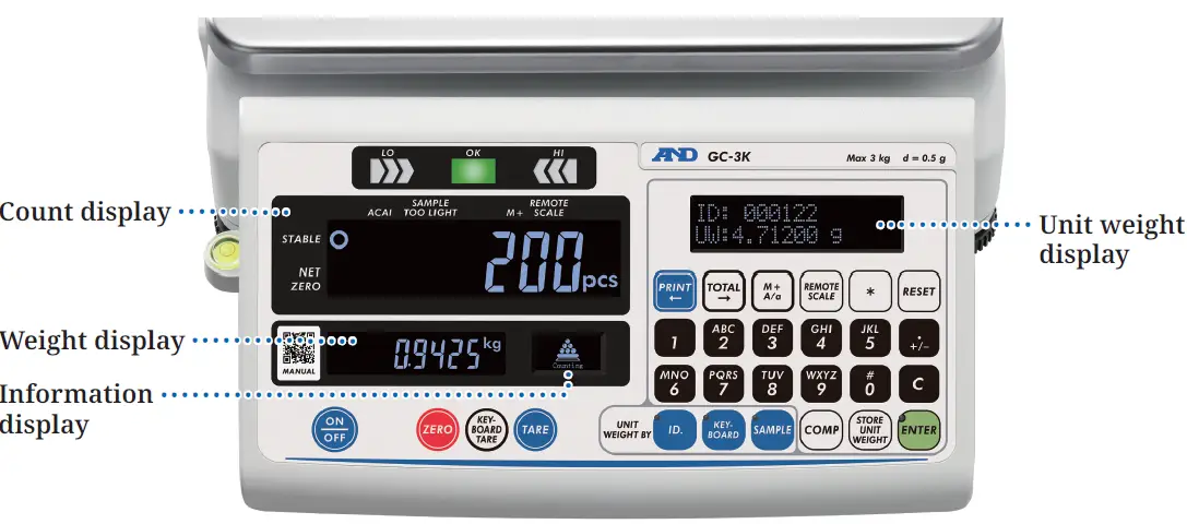 AND-GC-Series-Counting-Scales-01