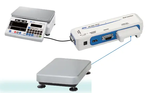 AND-GC-Series-Counting-Scales-13