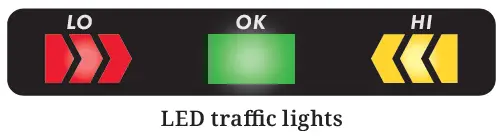 AND-GC-Series-Counting-Scales-15