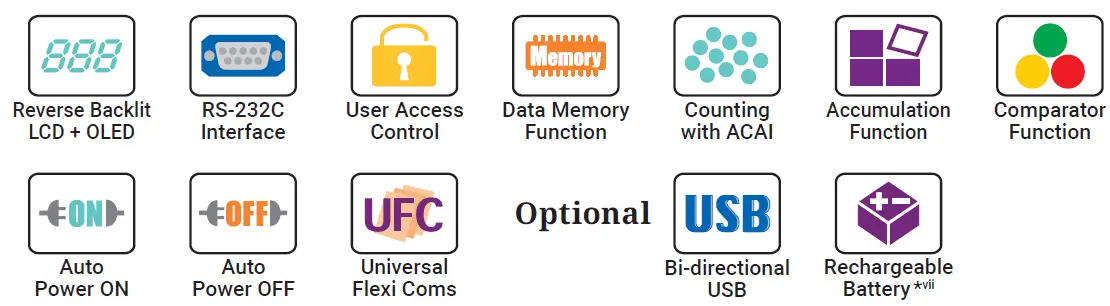 AND-GC-Series-Counting-Scales-17