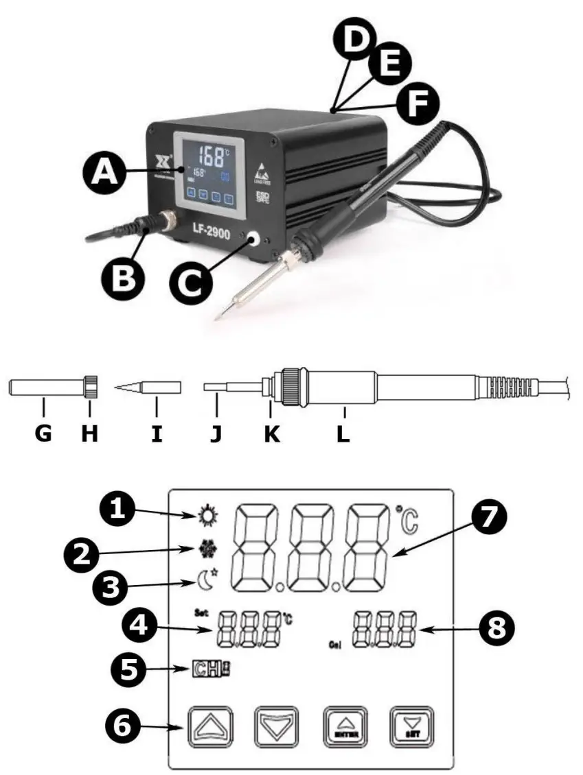 velleman VTSSC79 Soldering Station - overview