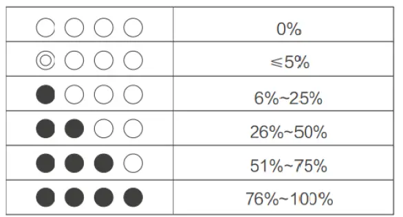 ZENDURE-SuperMini -20W-Portable-Power Bank-2