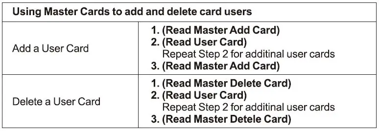 QUANTEK-SK8-Wireless-Access-Control-Kit-fig 13