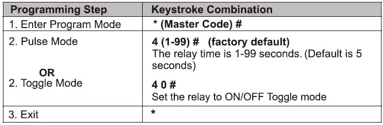 QUANTEK-SK8-Wireless-Access-Control-Kit-fig 20