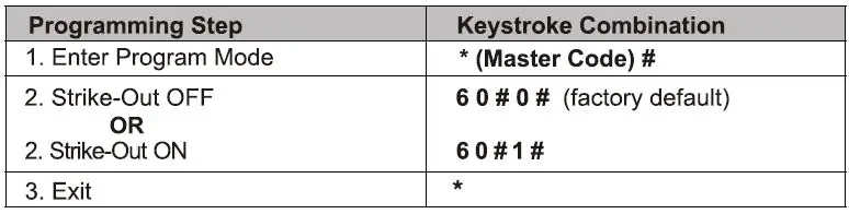 QUANTEK-SK8-Wireless-Access-Control-Kit-fig 22