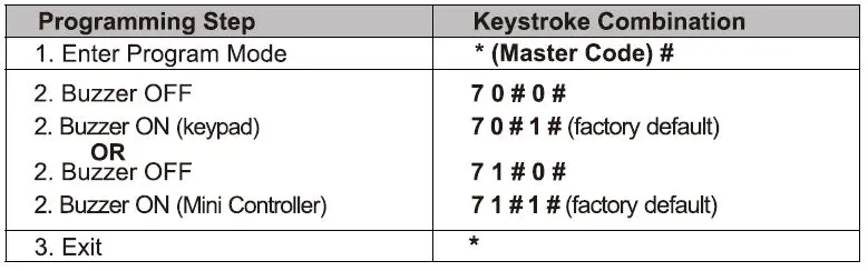 QUANTEK-SK8-Wireless-Access-Control-Kit-fig 25