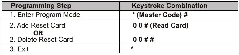 QUANTEK-SK8-Wireless-Access-Control-Kit-fig 26