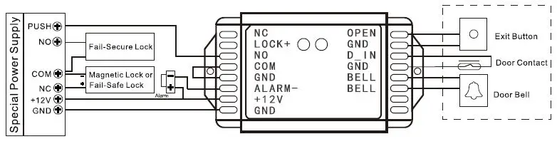 QUANTEK-SK8-Wireless-Access-Control-Kit-fig 7