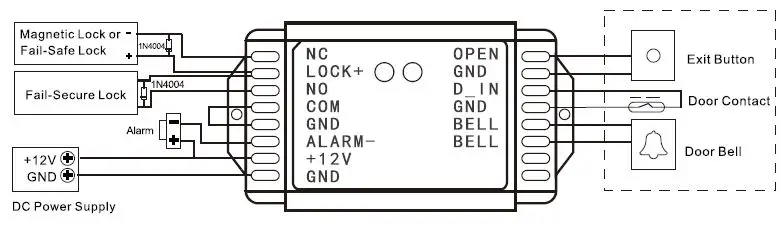 QUANTEK-SK8-Wireless-Access-Control-Kit-fig 8