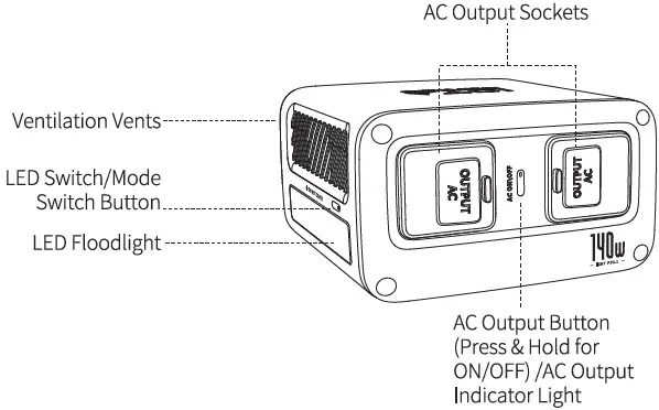 Baseus ioTa Series 140W Portable Power Station 01