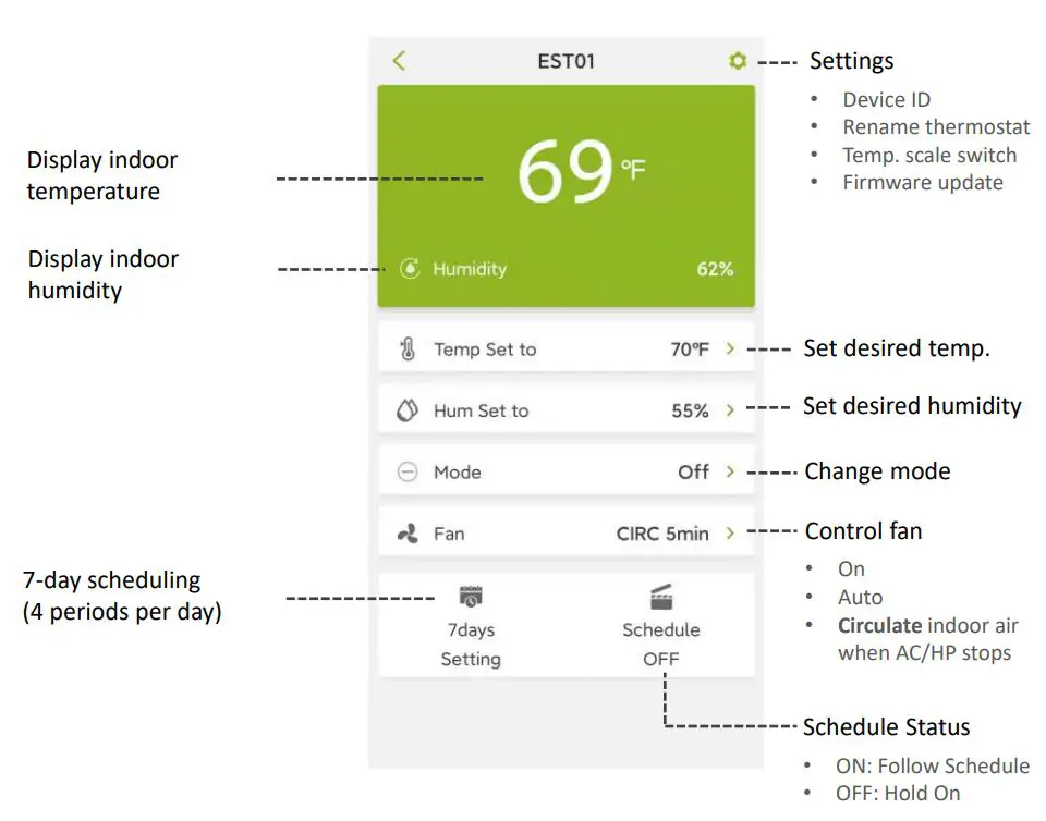 ecoer EST01 Wi-Fi Programmable Thermostat User Guide - Ecoer Home’ App Control Interface