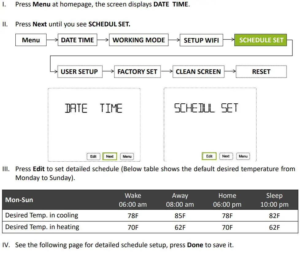 ecoer EST01 Wi-Fi Programmable Thermostat User Guide - SCHEDULE SET