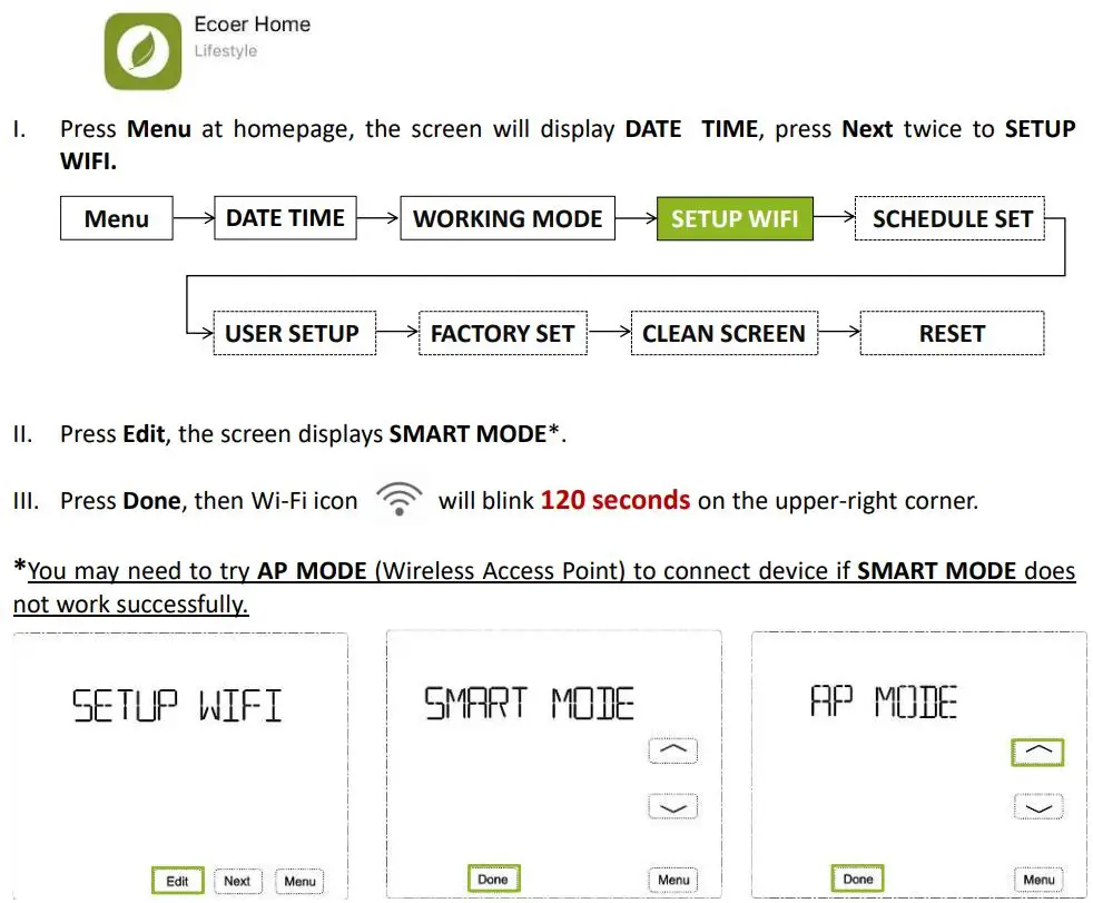 ecoer EST01 Wi-Fi Programmable Thermostat User Guide - Setup Wi-Fi