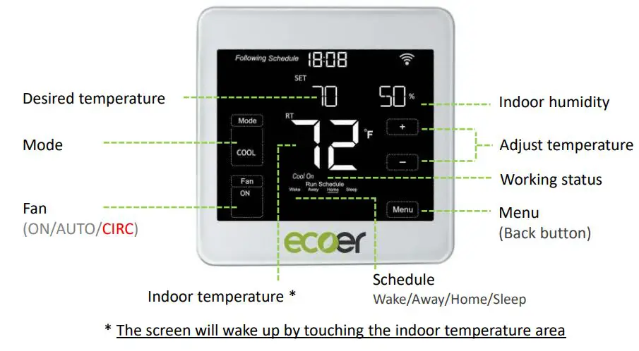 ecoer EST01 Wi-Fi Programmable Thermostat User Guide - Thermostat Layout