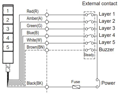 Wiring diagrams