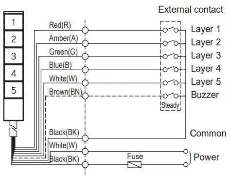 Wiring diagrams