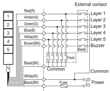 Wiring diagrams