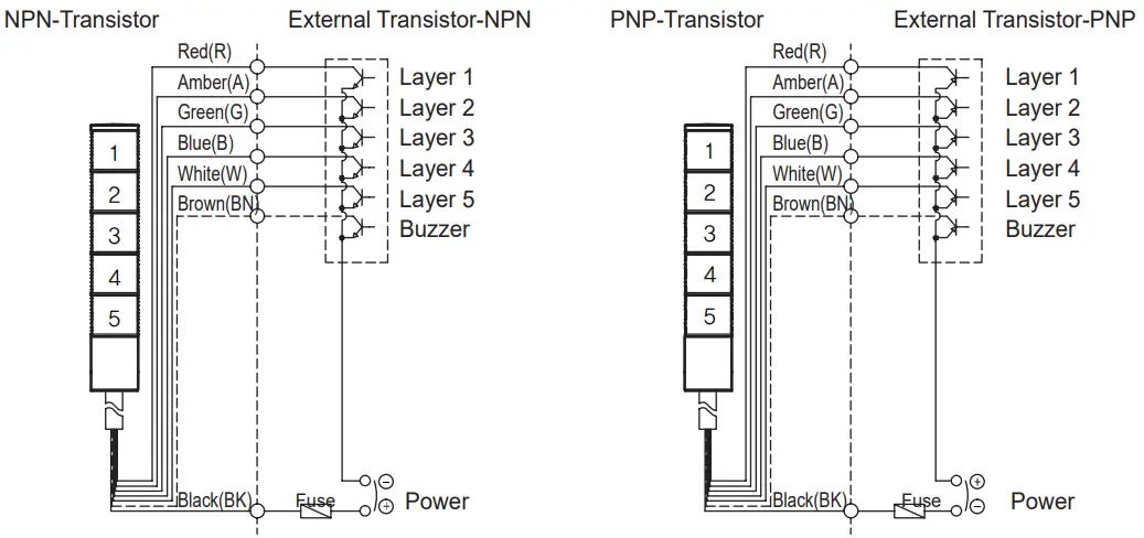 Wiring diagrams