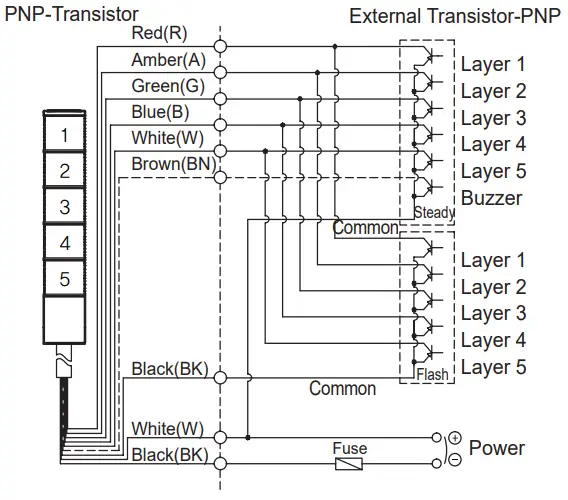 Wiring diagrams