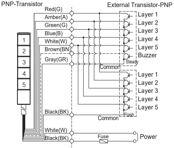 Wiring diagrams