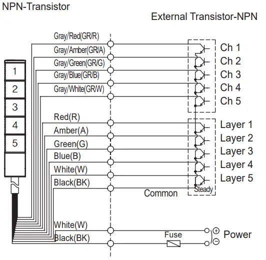 Wiring diagrams