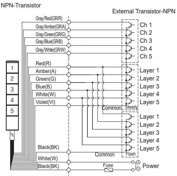 Wiring diagrams