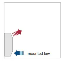 Smith s 120 EC Series Fan Convectors - fig 1
