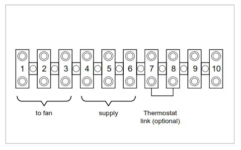 Smith s 120 EC Series Fan Convectors - fig 9