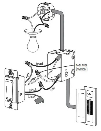 sinope DM2550ZB C4 Smart Adaptive Phase Dimmer - fig 4