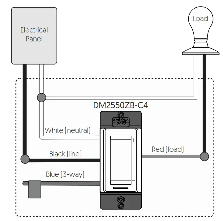 sinope DM2550ZB C4 Smart Adaptive Phase Dimmer - fig
