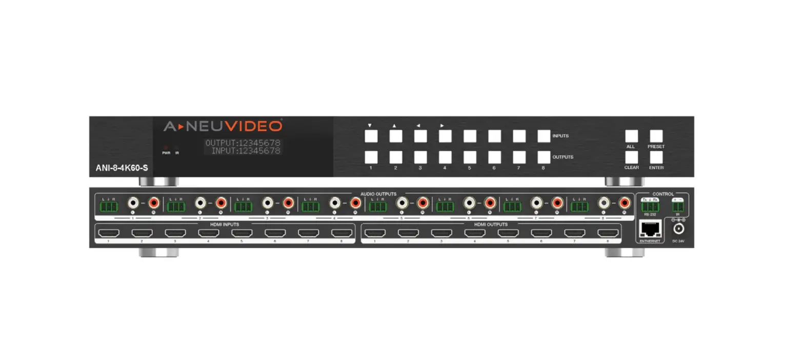 A-neuvideo Ani-8-4k60-s Matrix Switcher W Scalar W Audio Extractor Instruction Manual A-neuvideo Ani-8-4k60-s Matrix Switcher W Scalar W Audio Extractor Instruction Manual