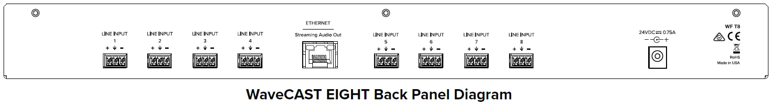 WILLIAMS AV WF T8 WaveCAST Eight-fig-4